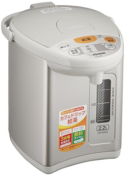 ZOJIRUSHI Automatic Hot Water Dispenser 2.2L Gray CD-WX22-HA